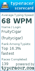 Scorecard for user fruitycigar