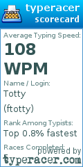 Scorecard for user ftotty