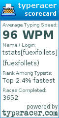 Scorecard for user fuexfollets