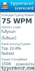 Scorecard for user fullsun