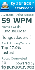 Scorecard for user fungusduderer
