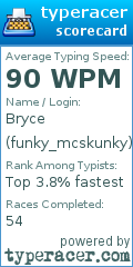 Scorecard for user funky_mcskunky