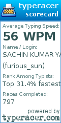 Scorecard for user furious_sun