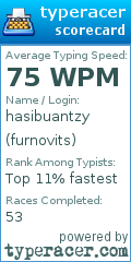 Scorecard for user furnovits