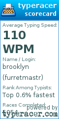 Scorecard for user furretmastr