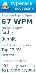 Scorecard for user furthjk