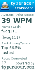 Scorecard for user fwog111