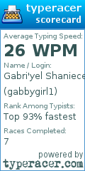 Scorecard for user gabbygirl1