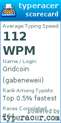 Scorecard for user gabeneweii