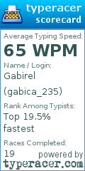Scorecard for user gabica_235