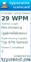 Scorecard for user gabriellabates