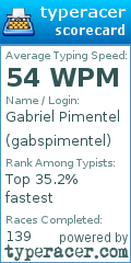 Scorecard for user gabspimentel
