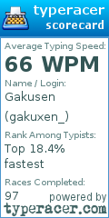 Scorecard for user gakuxen_