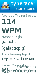 Scorecard for user galacticpig