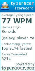 Scorecard for user galaxy_slayer_zed