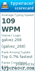 Scorecard for user galvez_268