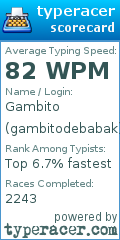 Scorecard for user gambitodebabak