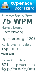 Scorecard for user gamerberg_420