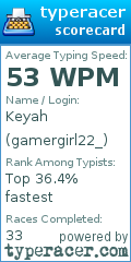 Scorecard for user gamergirl22_