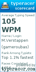 Scorecard for user gameroubas