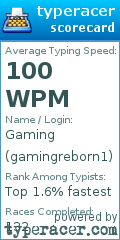 Scorecard for user gamingreborn1