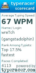 Scorecard for user gangstadolphin
