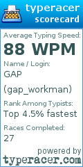 Scorecard for user gap_workman
