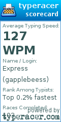 Scorecard for user gapplebeess