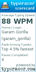 Scorecard for user garam_gorilla