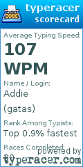 Scorecard for user gatas