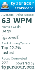 Scorecard for user gatewell