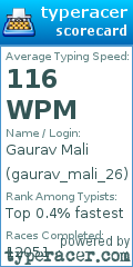Scorecard for user gaurav_mali_26