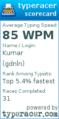 Scorecard for user gdnln