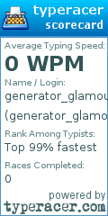 Scorecard for user generator_glamour