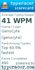 Scorecard for user genocyte
