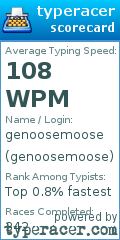 Scorecard for user genoosemoose