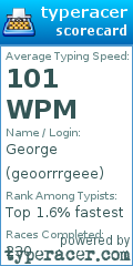 Scorecard for user geoorrrgeee