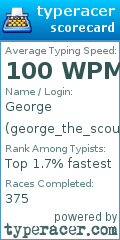 Scorecard for user george_the_scourge