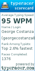 Scorecard for user georgecostanza8
