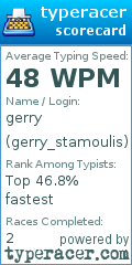 Scorecard for user gerry_stamoulis