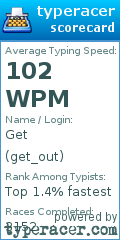 Scorecard for user get_out