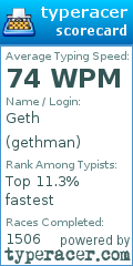 Scorecard for user gethman