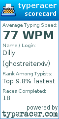 Scorecard for user ghostreiterxiv