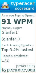 Scorecard for user gianfer_