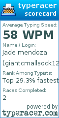 Scorecard for user giantcmallsock123