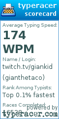 Scorecard for user gianthetaco