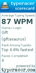 Scorecard for user giftasaurus