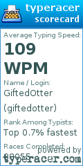 Scorecard for user giftedotter