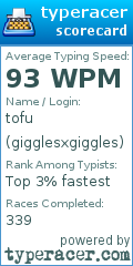 Scorecard for user gigglesxgiggles