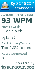 Scorecard for user gilans